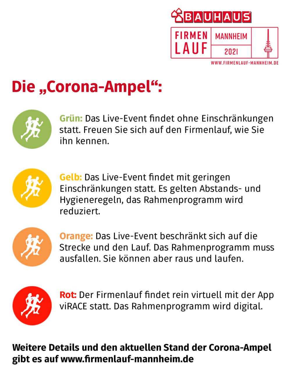 6. BAUHAUS Firmenlauf Mannheim – Terminankündigung und Corona-Ampel